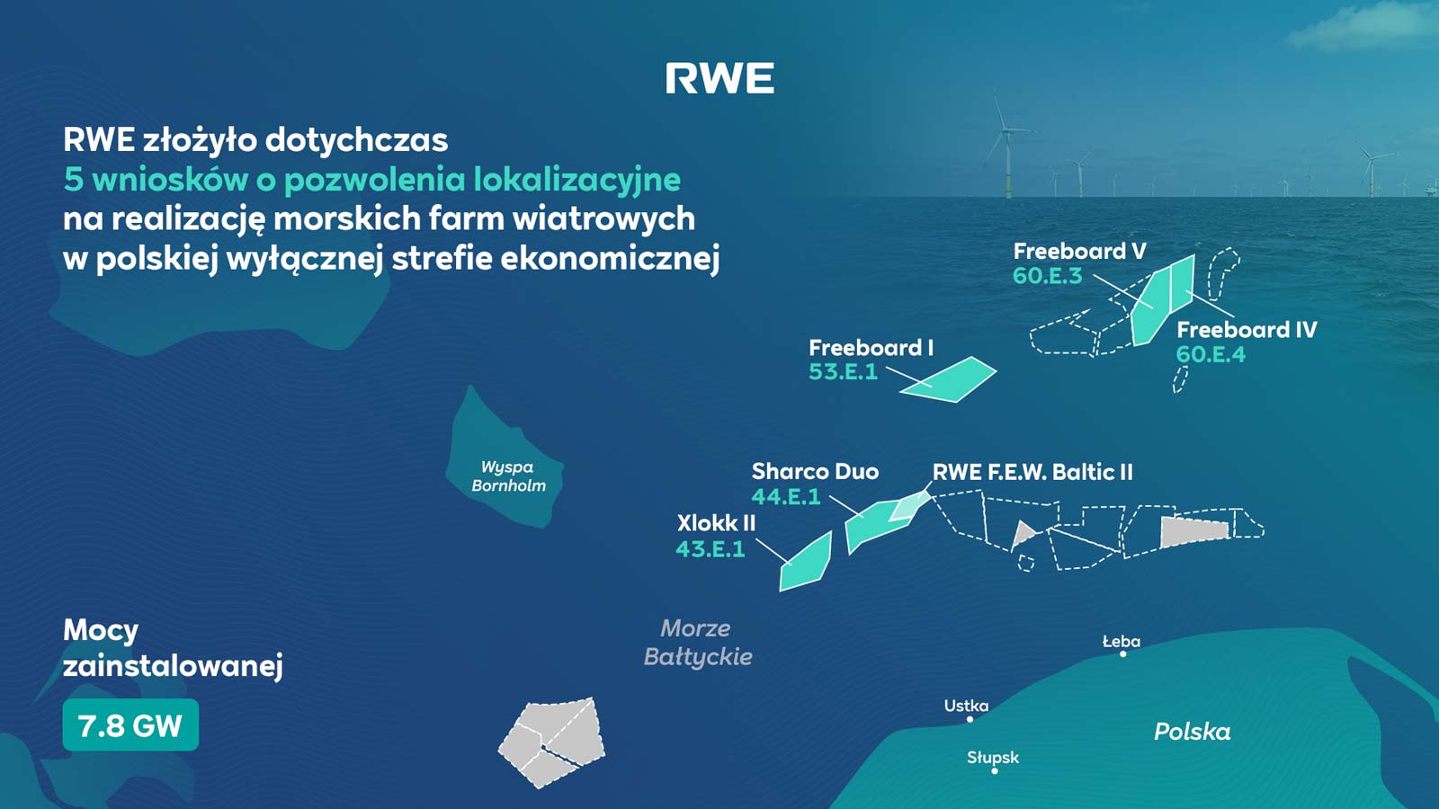 Złożone oferty RWE | Lokalizacje